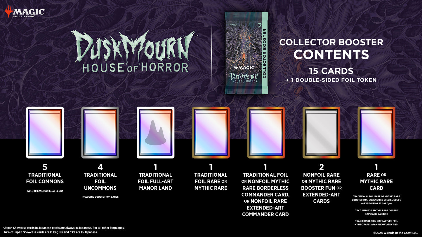 Magic: The Gathering Duskmourn: House of Horror Collector Booster